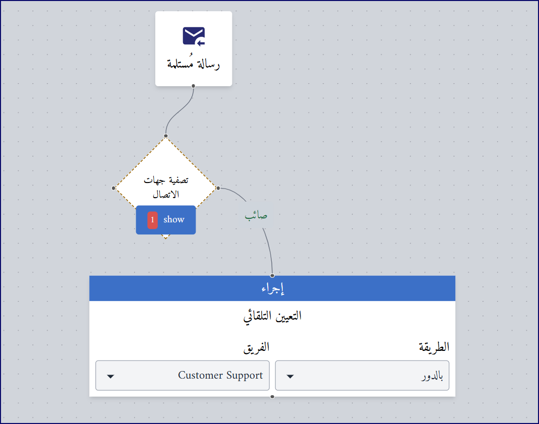 Autoassign16-AR